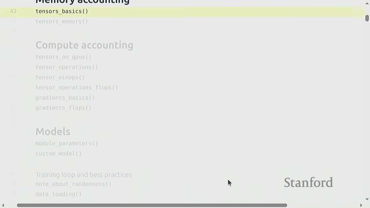 The slide shows the title "Memory accounting" and a list of related functions.