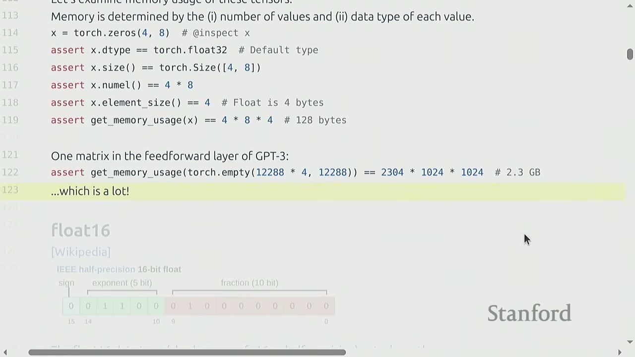 The slide shows a highlighted statement: "...which is a lot!" regarding memory usage.