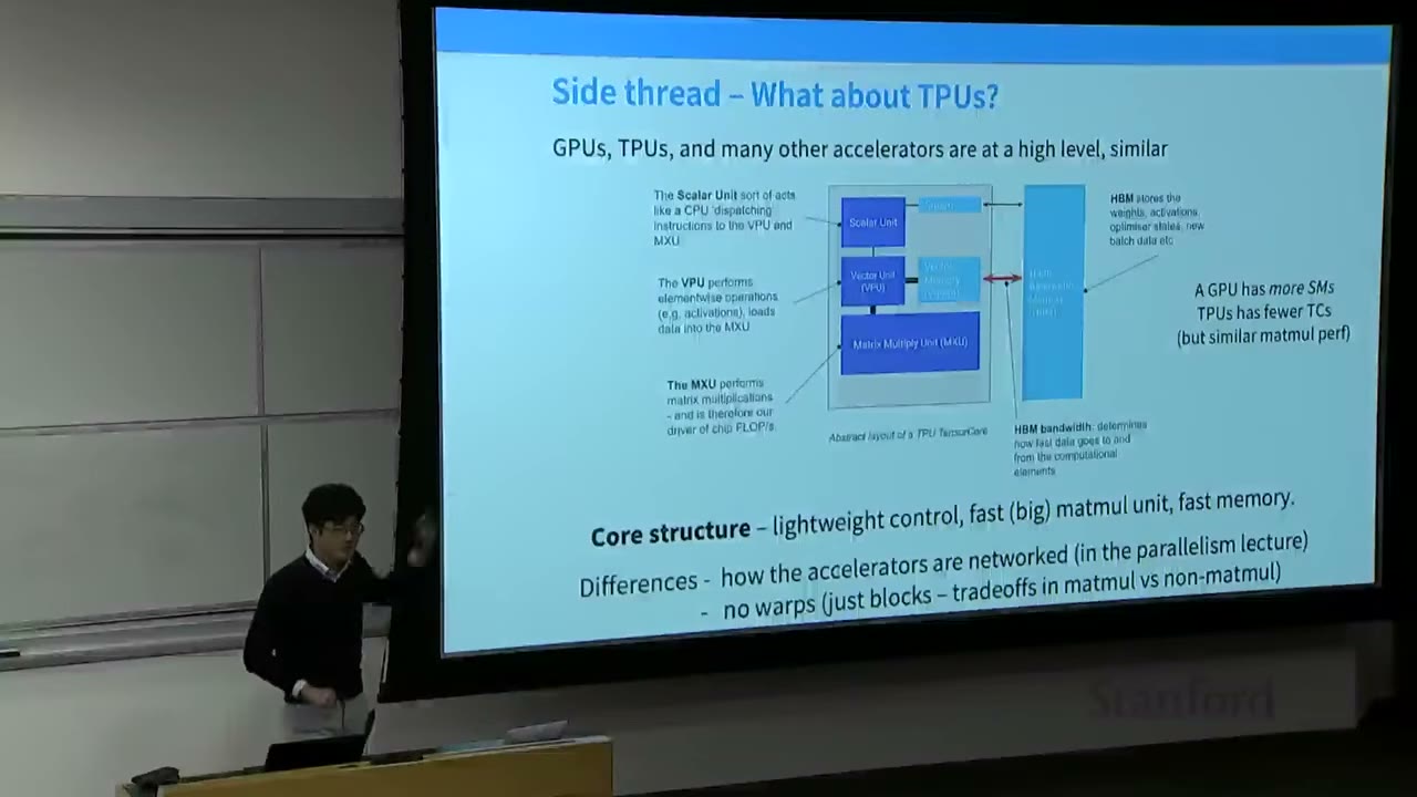 The slide discusses TPUs as an alternative to GPUs, highlighting their core structure and differences.