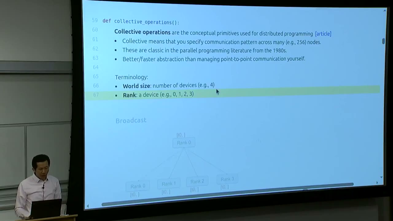 Slide defining collective operations, world size, and rank in distributed programming.