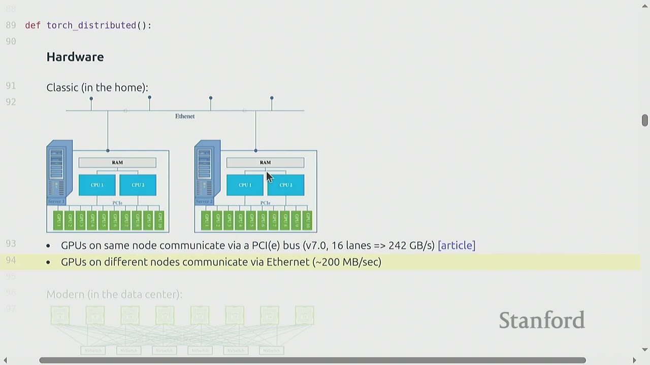 Diagram comparing classic (Ethernet) and modern (data center) hardware communication.