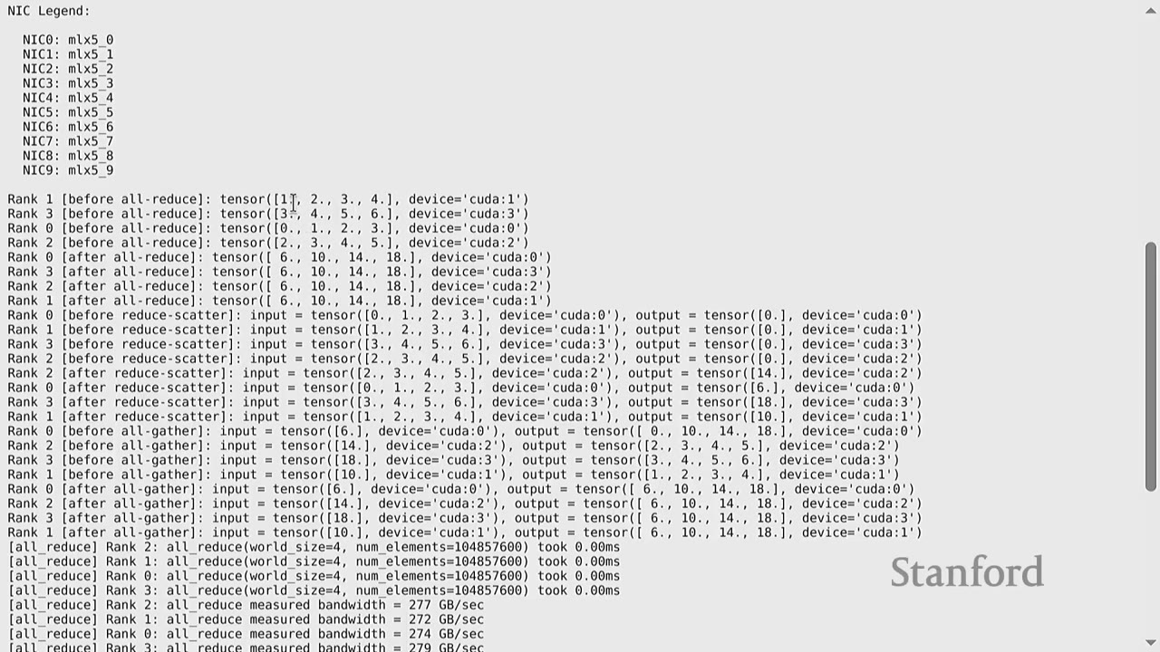 Terminal output showing NIC legend and results of all-reduce and reduce-scatter operations.