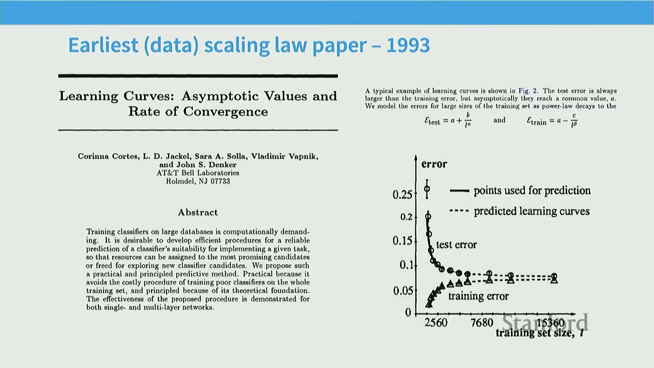 Slide title: Earliest (data) scaling law paper โ 1993, displaying a paper title and a graph of error vs. training set size.