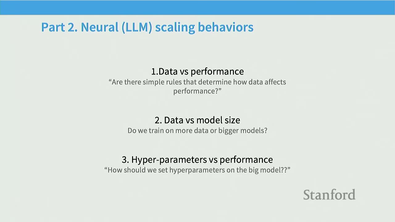 Slide title: Part 2. Neural (LLM) scaling behaviors, outlining three key areas: data vs performance, data vs model size, and hyperparameters vs performance.