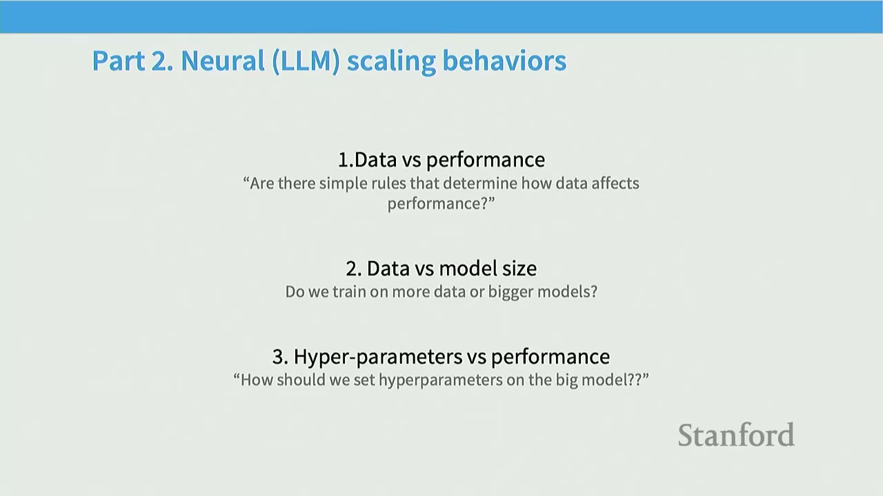 Slide title: Part 2. Neural (LLM) scaling behaviors, outlining three key areas: data vs performance, data vs model size, and hyperparameters vs performance.