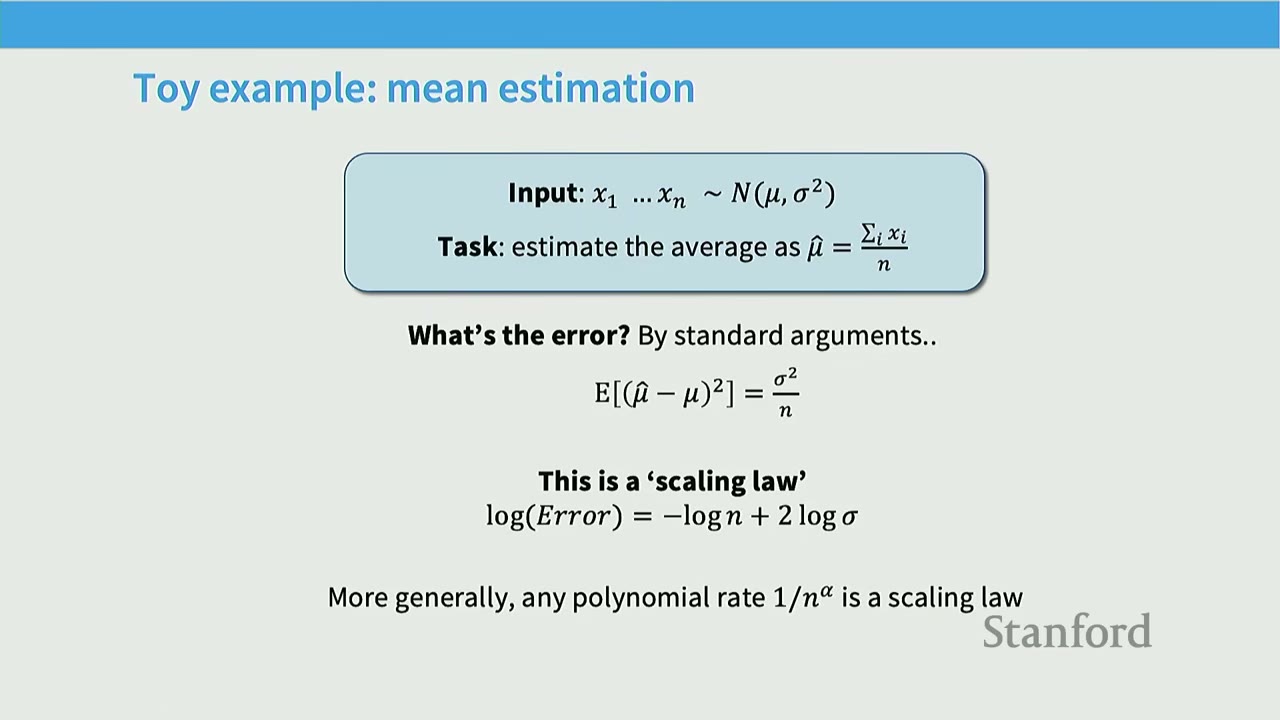 Slide title: Toy example: mean estimation, presenting equations for estimating the average and its error.