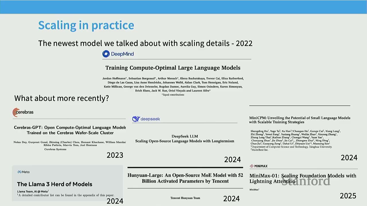 Slide titled "Scaling in practice" showing recent language models and their scaling details.