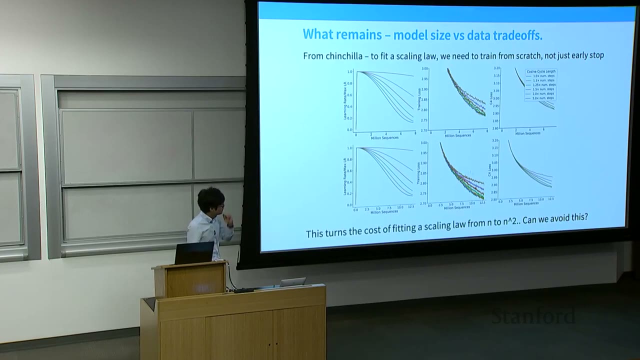 A lecturer points at a screen displaying graphs about model size vs. data tradeoffs.