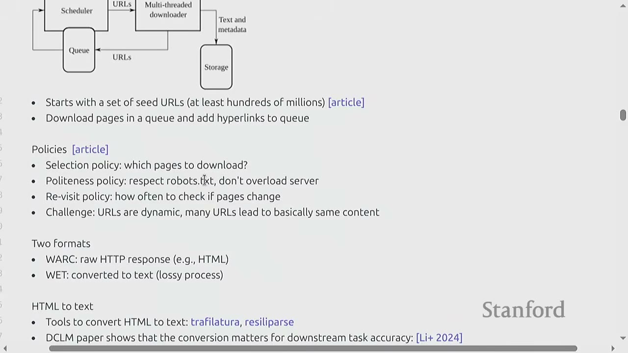 Diagram of a web crawler's architecture, showing scheduler, queue, downloader, and storage components.