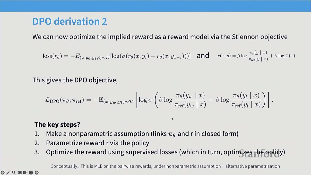 A slide showing the DPO derivation, including loss equations and key steps.