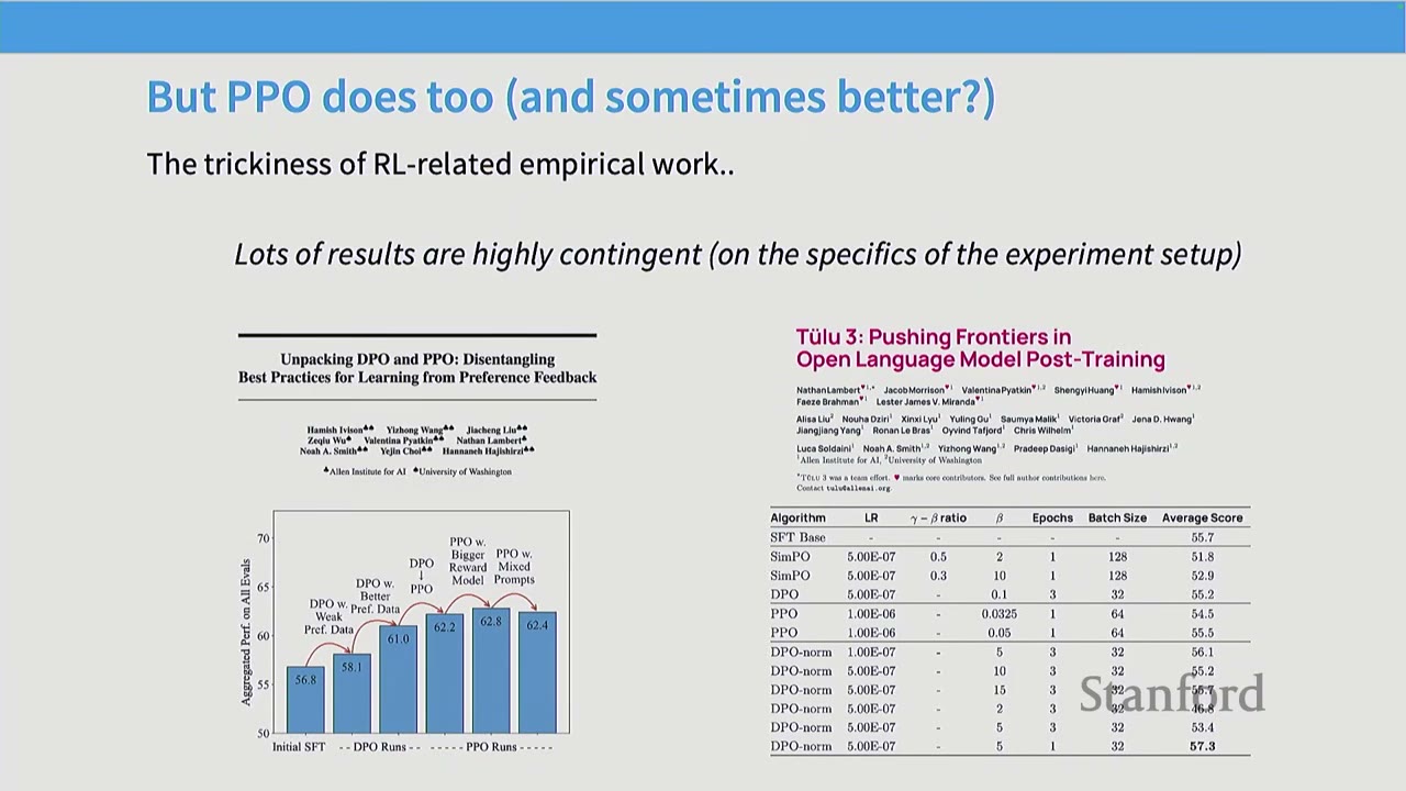 A slide discussing PPO, showing two research paper excerpts and a table of results.
