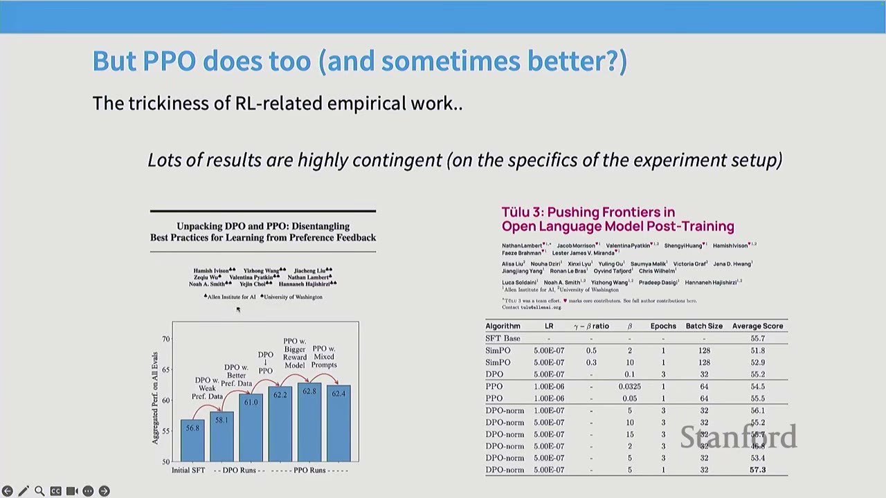 A slide discussing PPO, showing two research paper excerpts and a table of results.